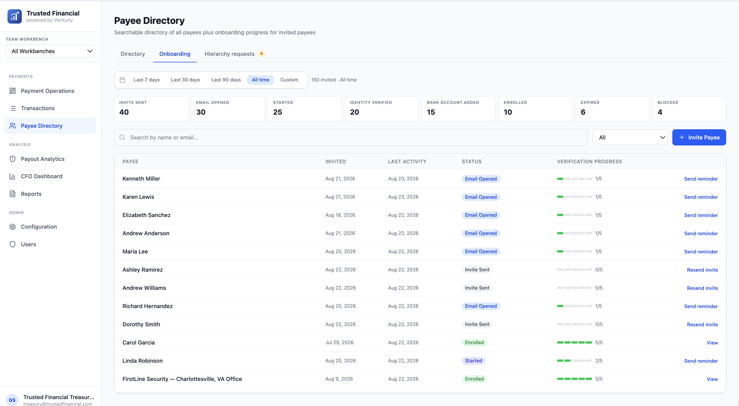 Payee directory, onboarding view