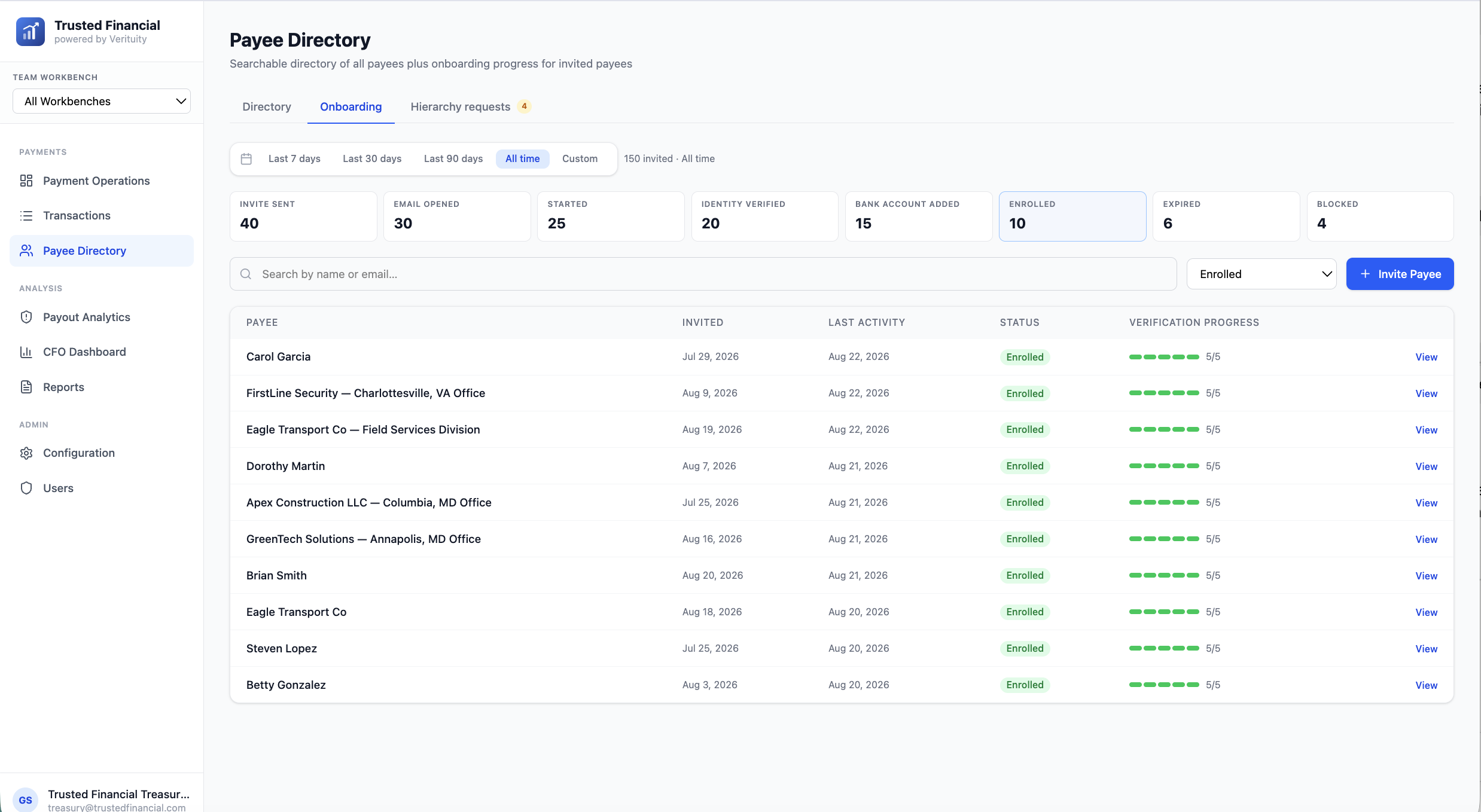 Payee directory filtered to enrolled payees