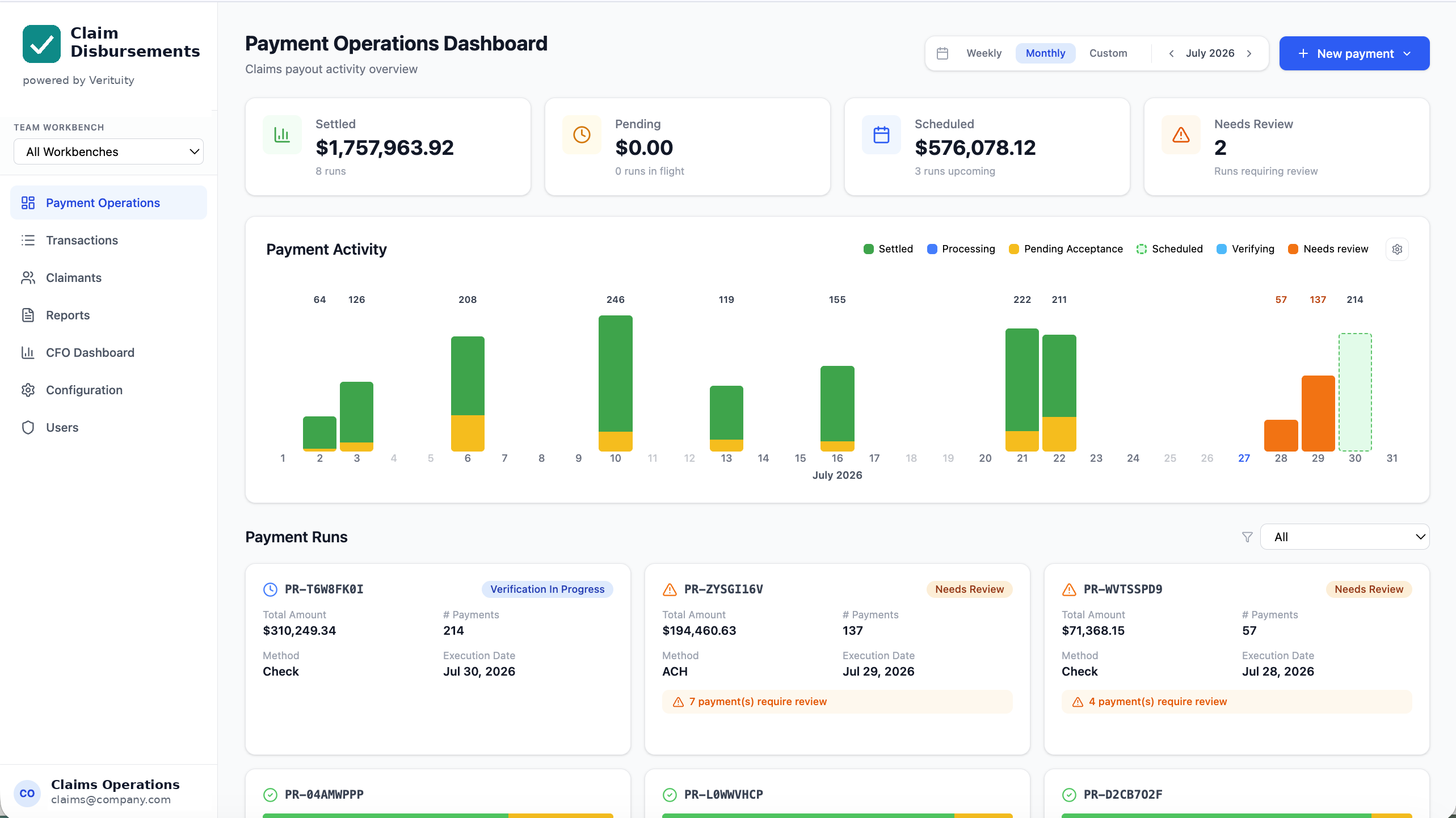 Payer payment operations dashboard